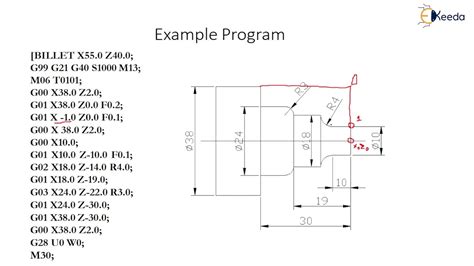 cnc lathe part programming pdf|cnc turning machine programming PDF.